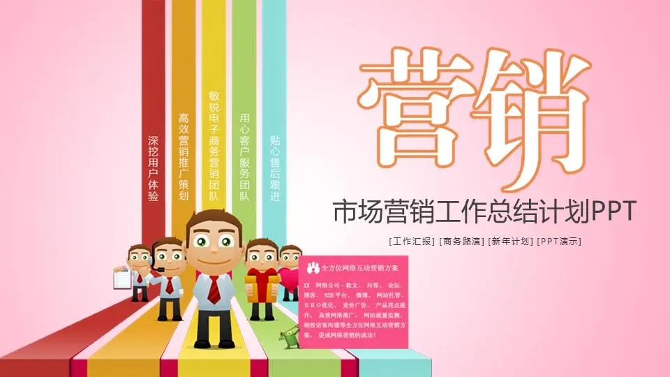 市場營銷人員工作總結計劃PPT模板