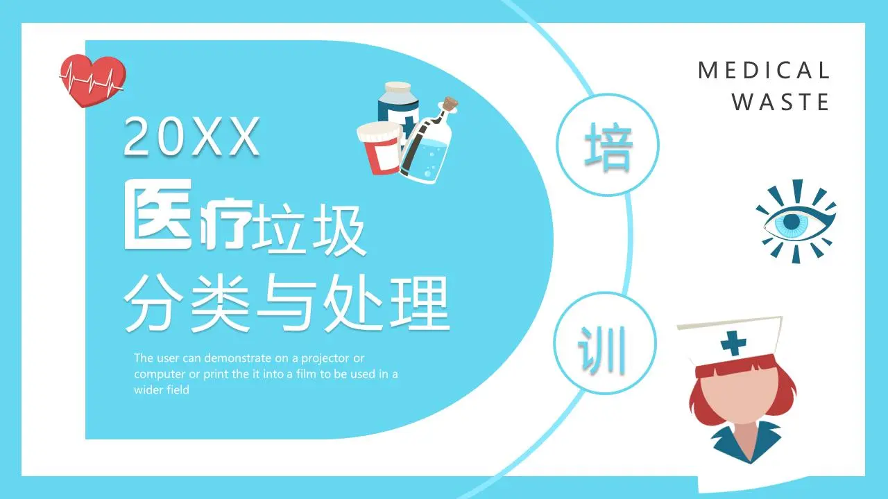 医院医疗机构医疗废物分类和处理培训PPT