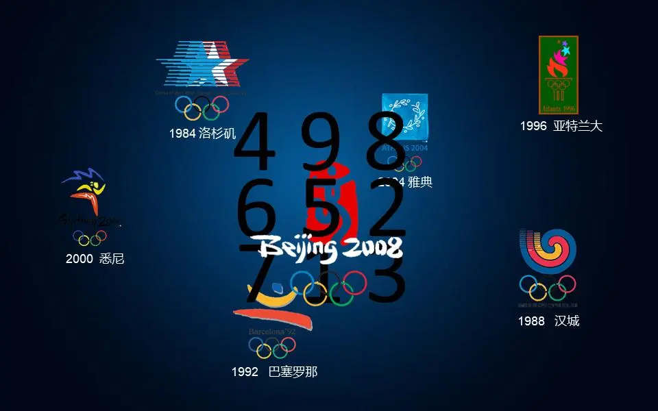 优秀的中国风奥运主题PPT模板